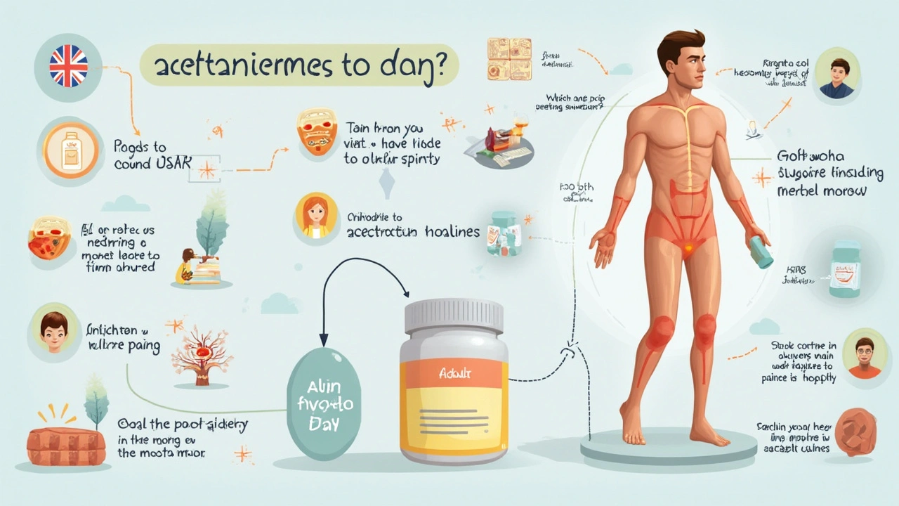The Real Risks: Side Effects and Dangers You Rarely Hear About